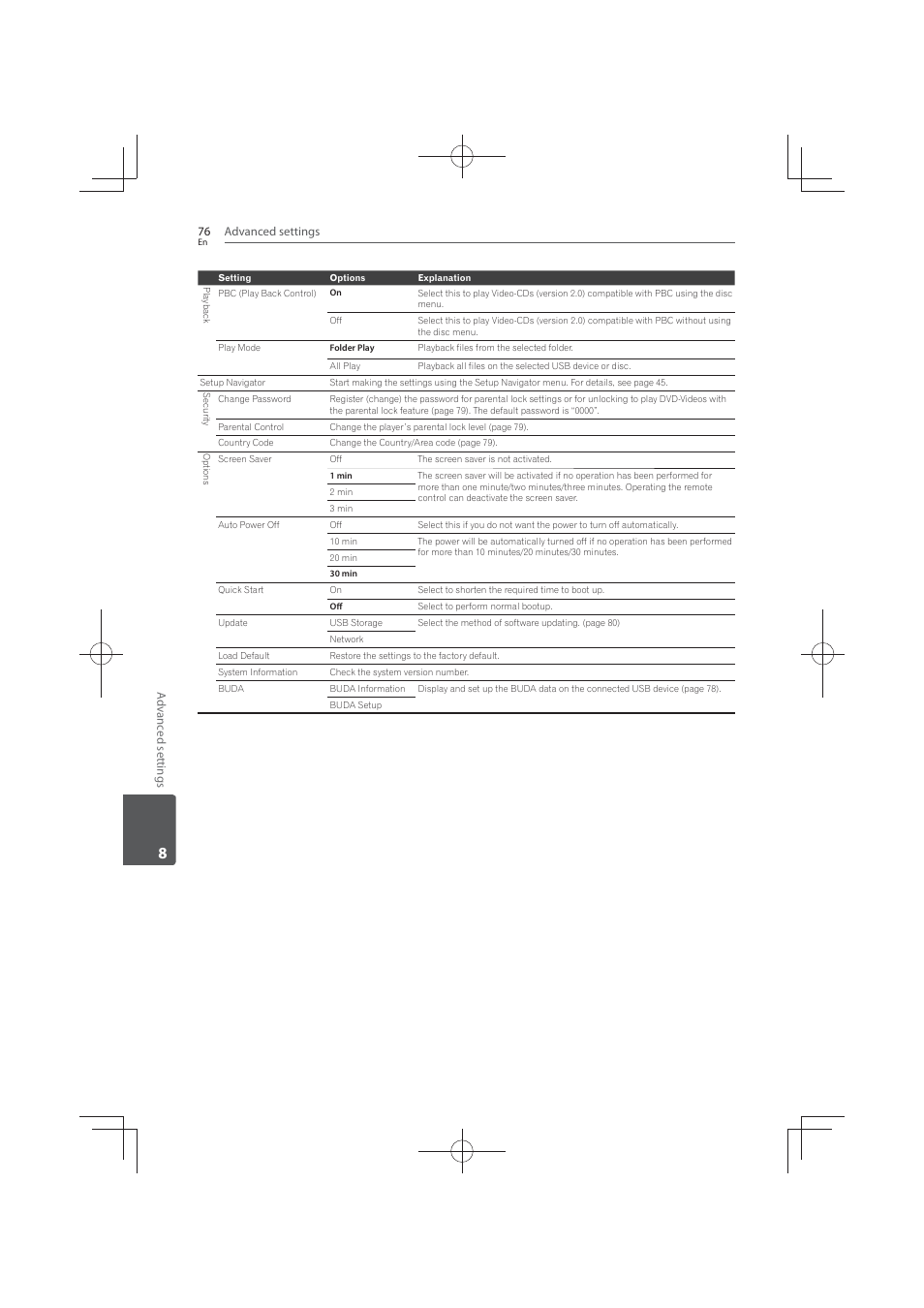 Pioneer MCS-FS131 User Manual | Page 76 / 576