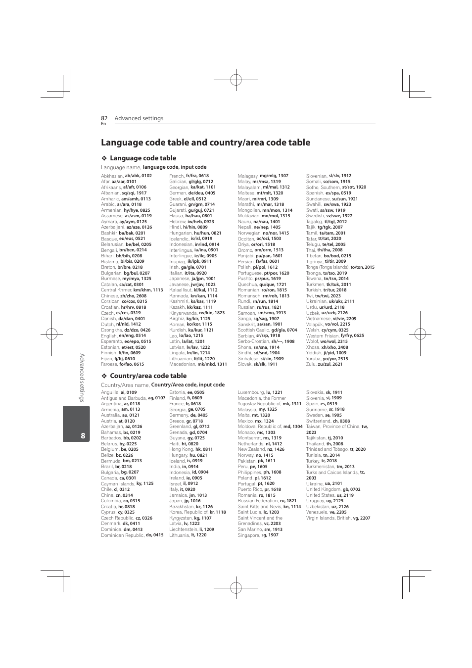 Language code table and country/area code table | Pioneer MCS-FS131 User Manual | Page 82 / 576