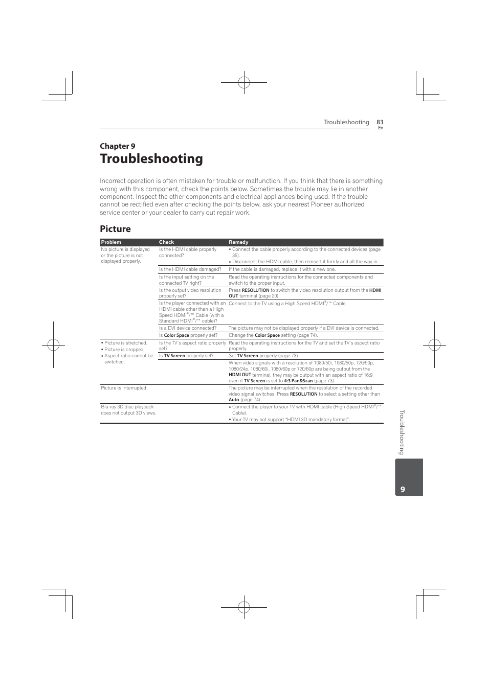 9 troubleshooting, Picture, Troubleshooting | 9chapter 9 | Pioneer MCS-FS131 User Manual | Page 83 / 576