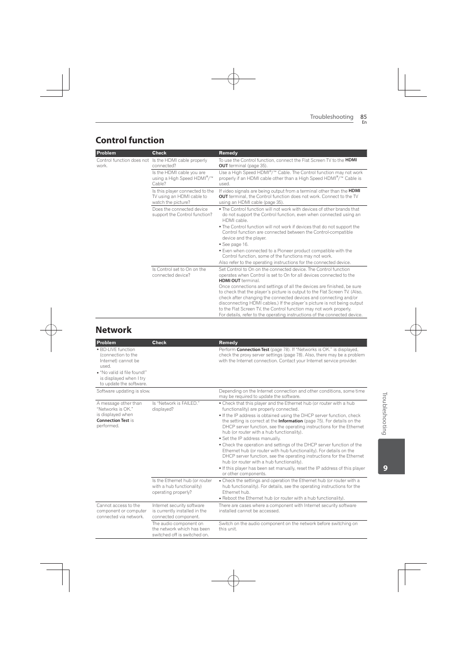 Control, Function, Network | Control function | Pioneer MCS-FS131 User Manual | Page 85 / 576