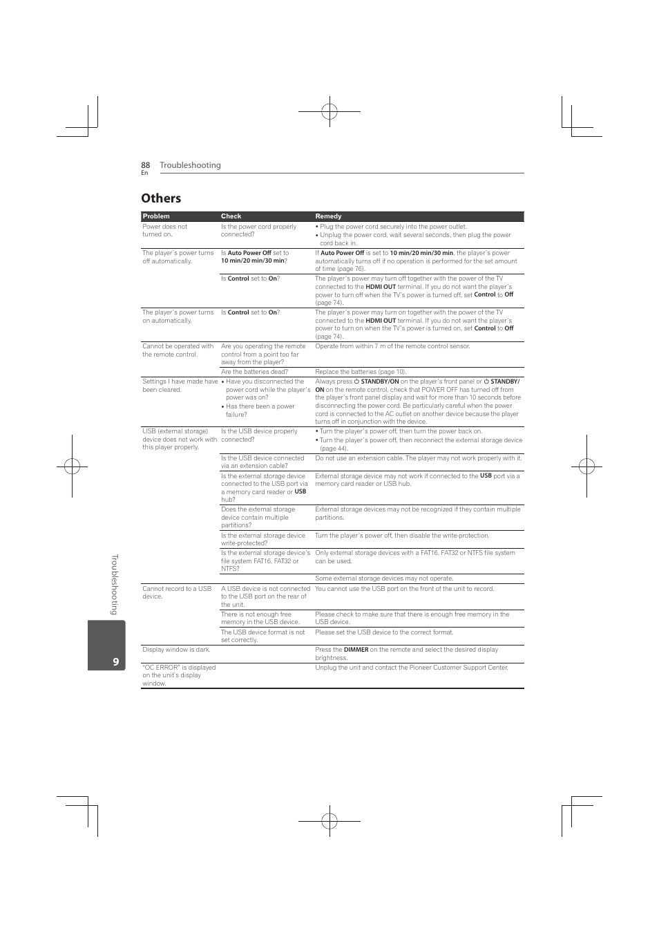 Others | Pioneer MCS-FS131 User Manual | Page 88 / 576