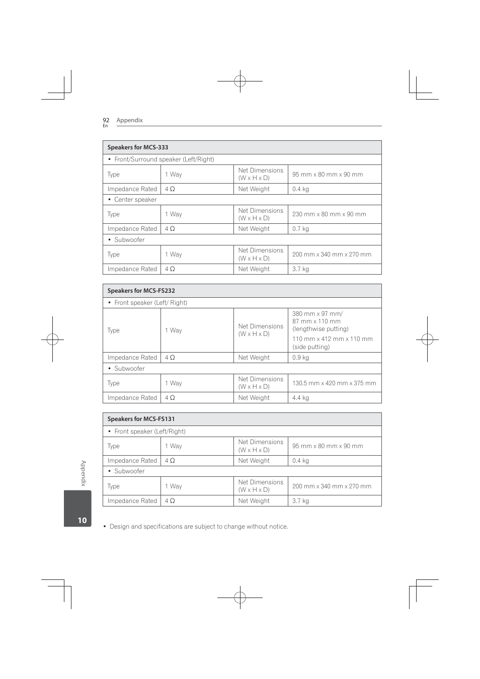 Pioneer MCS-FS131 User Manual | Page 92 / 576