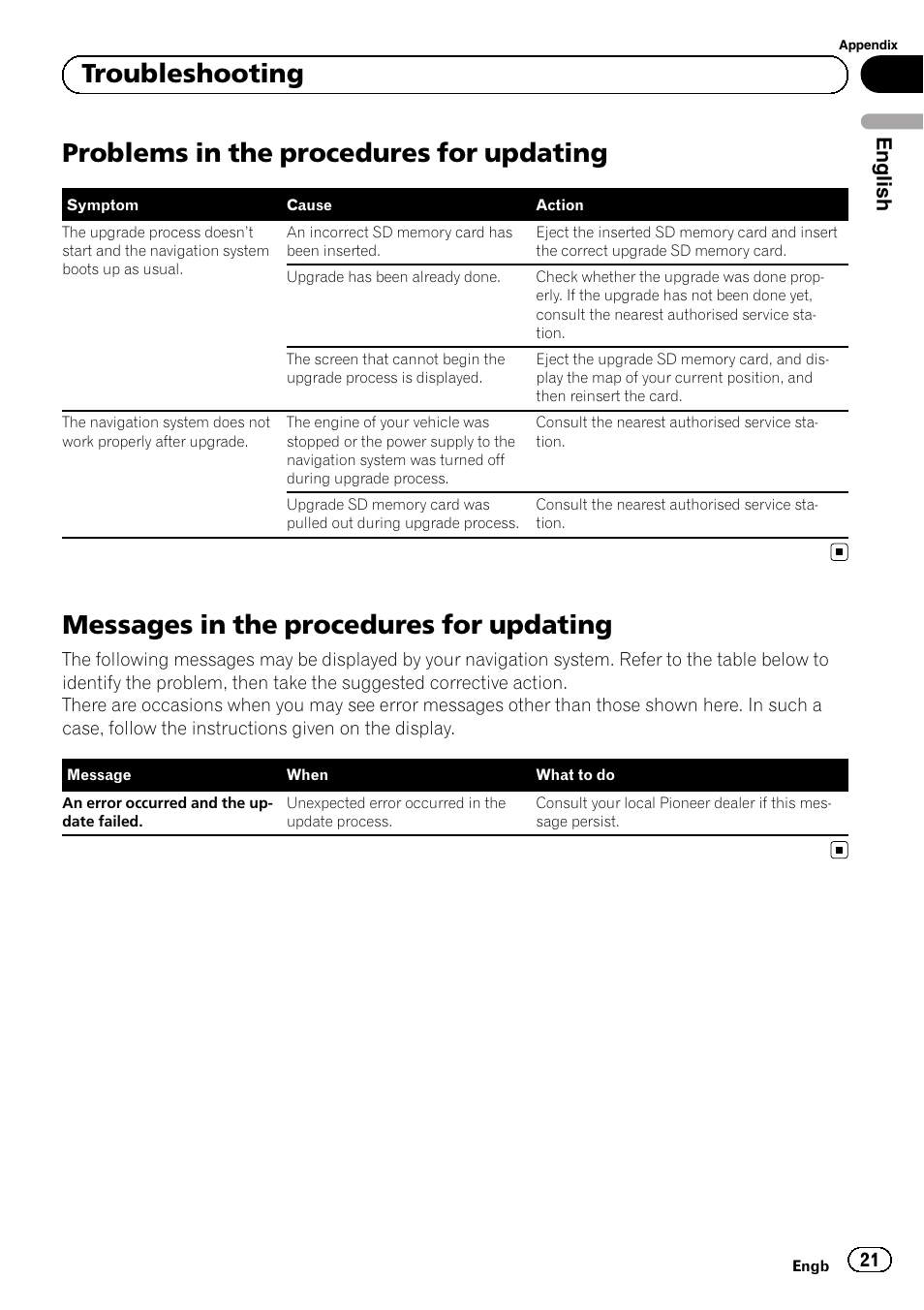 Messages in the procedures for, Updating, Problems in the procedures for updating | Messages in the procedures for updating, Troubleshooting, English | Pioneer AVIC-F310BT User Manual | Page 21 / 100