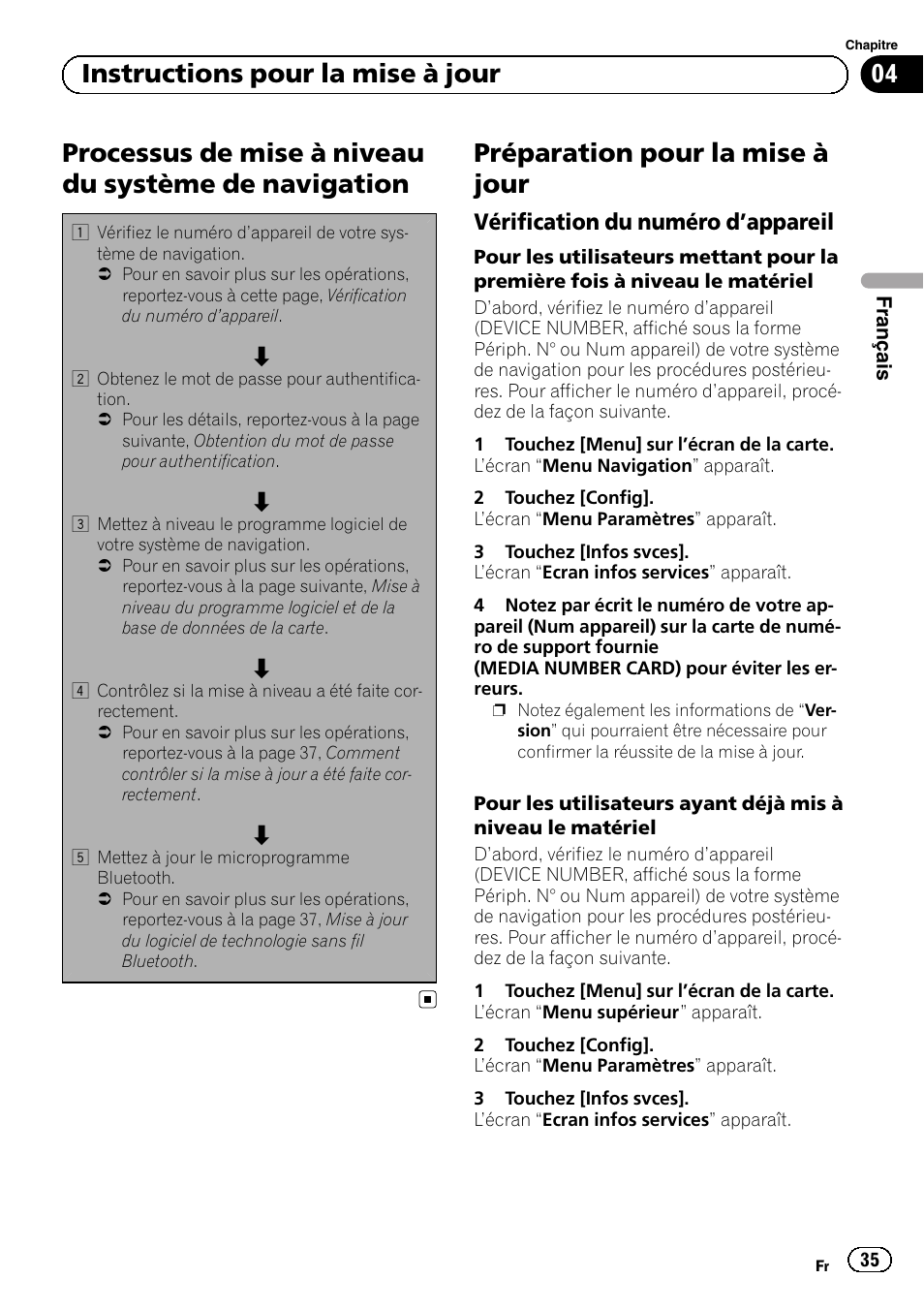 Navigation, Préparation pour la mise à jour, Vérification du numéro d’appareil 35 | 04 instructions pour la mise à jour, Vérification du numéro d ’appareil | Pioneer AVIC-F310BT User Manual | Page 35 / 100