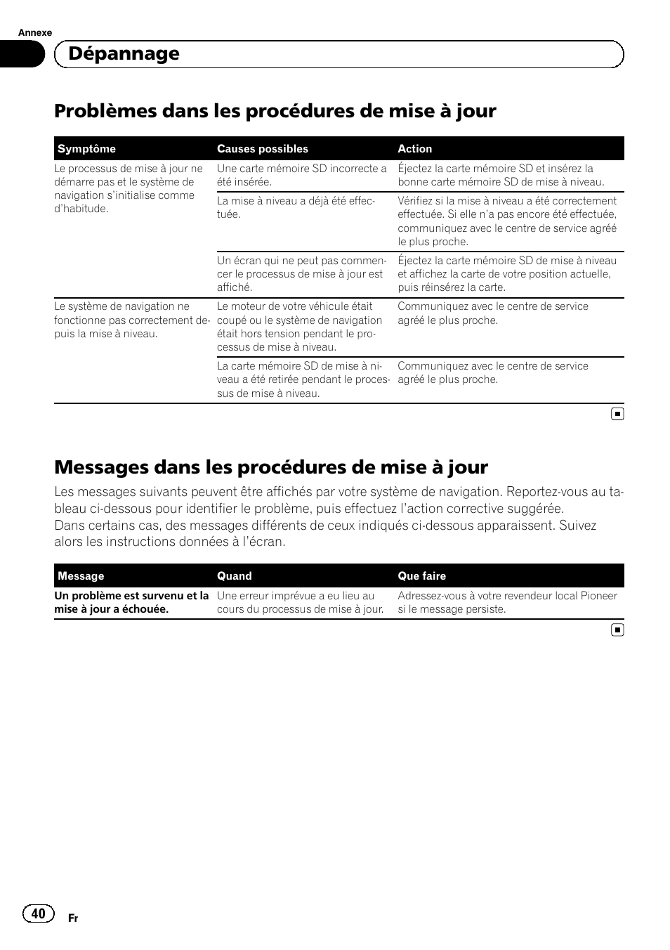 Dépannage problèmes dans les procédures de mise à, Jour, Messages dans les procédures de mise à | Problèmes dans les procédures de mise à jour, Messages dans les procédures de mise à jour, Dépannage | Pioneer AVIC-F310BT User Manual | Page 40 / 100