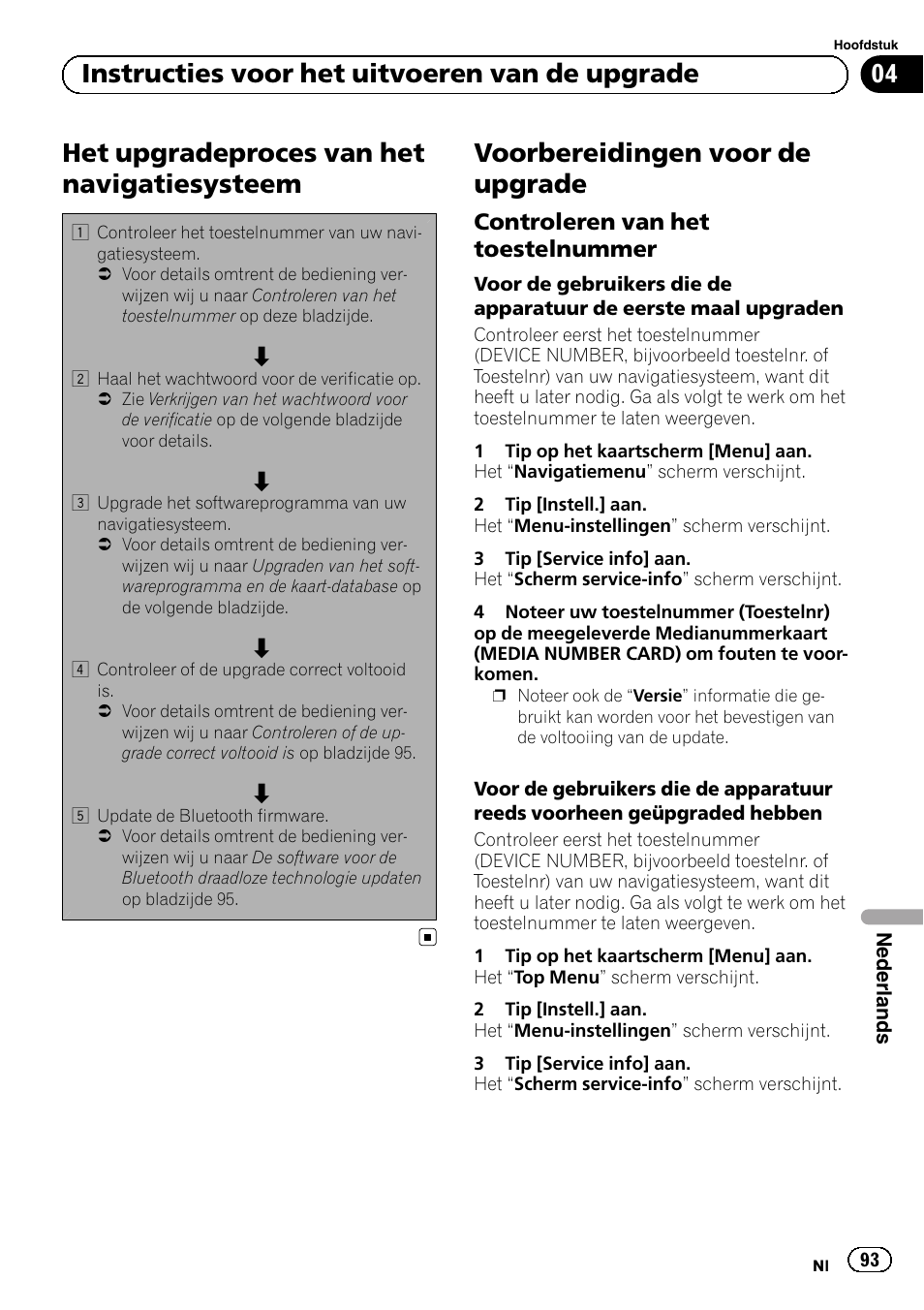Navigatiesysteem, Voorbereidingen voor de upgrade, Controleren van het | Toestelnummer, Het upgradeproces van het navigatiesysteem, 04 instructies voor het uitvoeren van de upgrade, Controleren van het toestelnummer | Pioneer AVIC-F310BT User Manual | Page 93 / 100