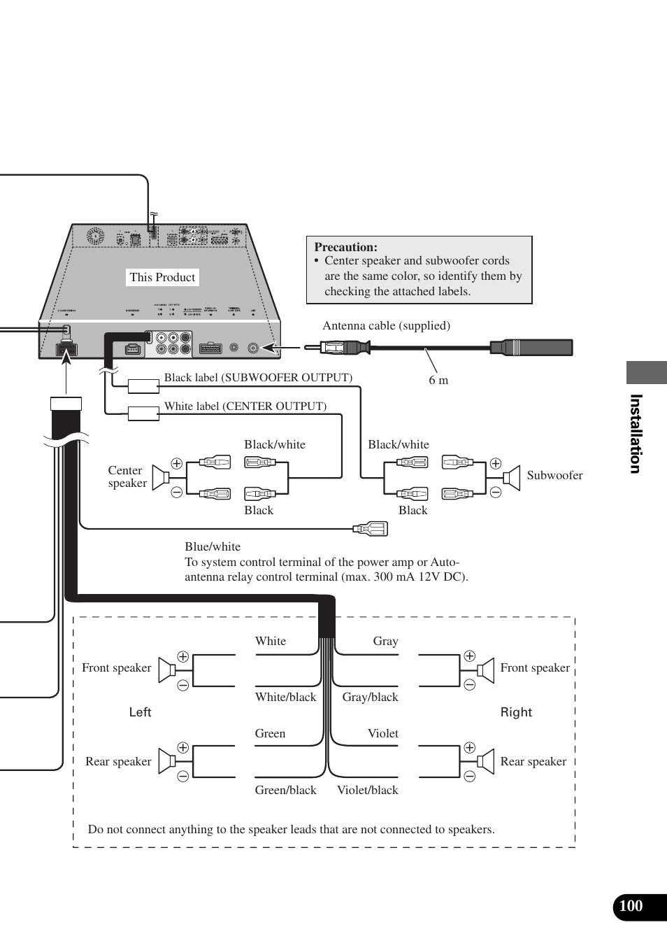 100 installation | Pioneer AVM-P9000R User Manual | Page 101 / 112