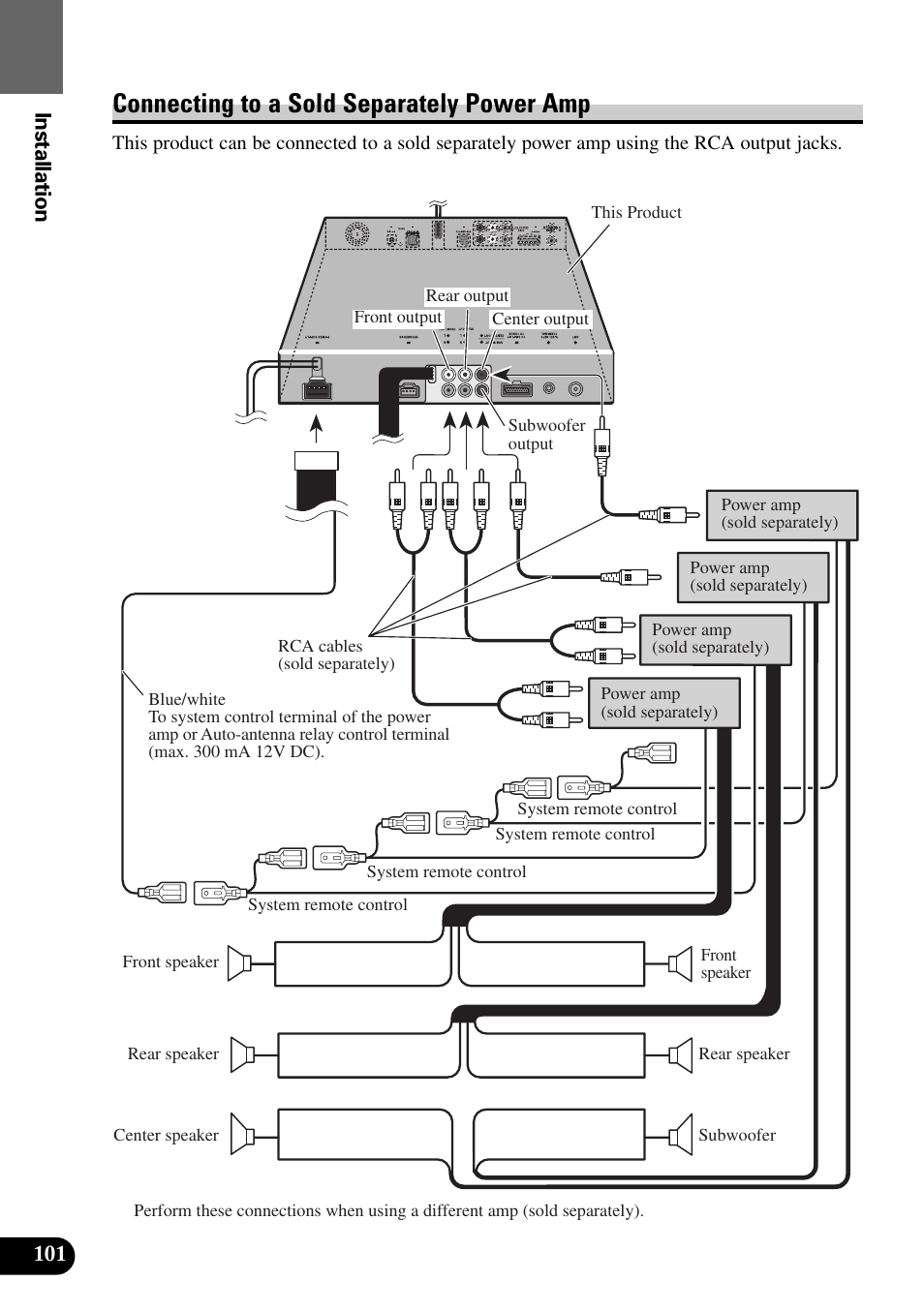 Connecting to a sold separately power amp | Pioneer AVM-P9000R User Manual | Page 102 / 112