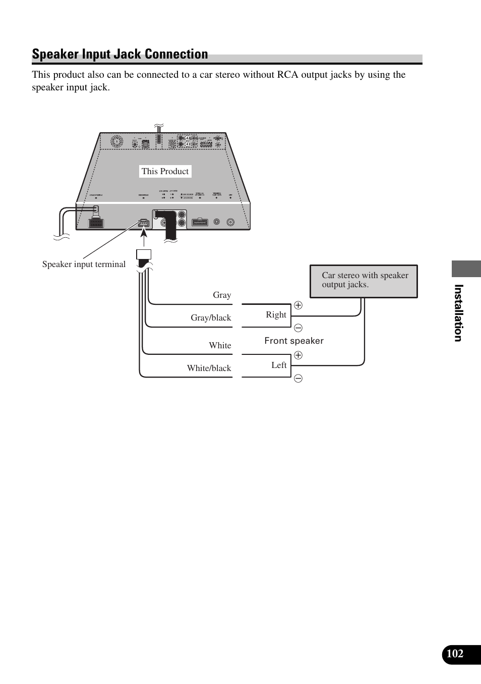 Speaker input jack connection | Pioneer AVM-P9000R User Manual | Page 103 / 112