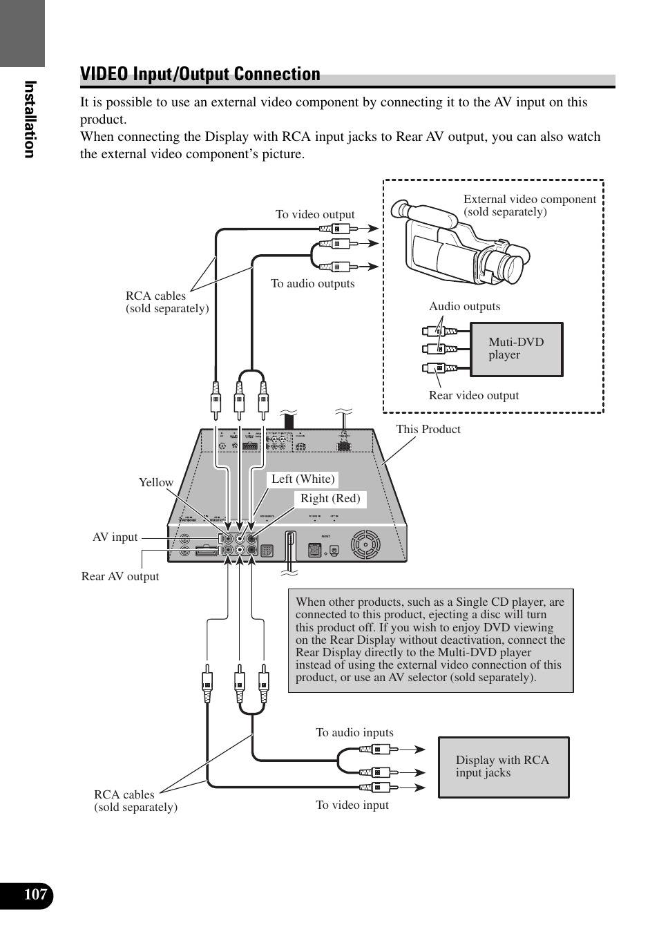 Video input/output connection | Pioneer AVM-P9000R User Manual | Page 108 / 112