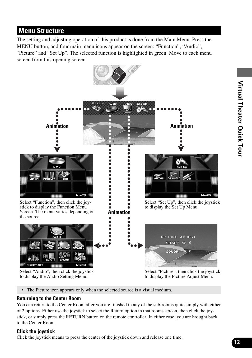 Menu structure | Pioneer AVM-P9000R User Manual | Page 13 / 112