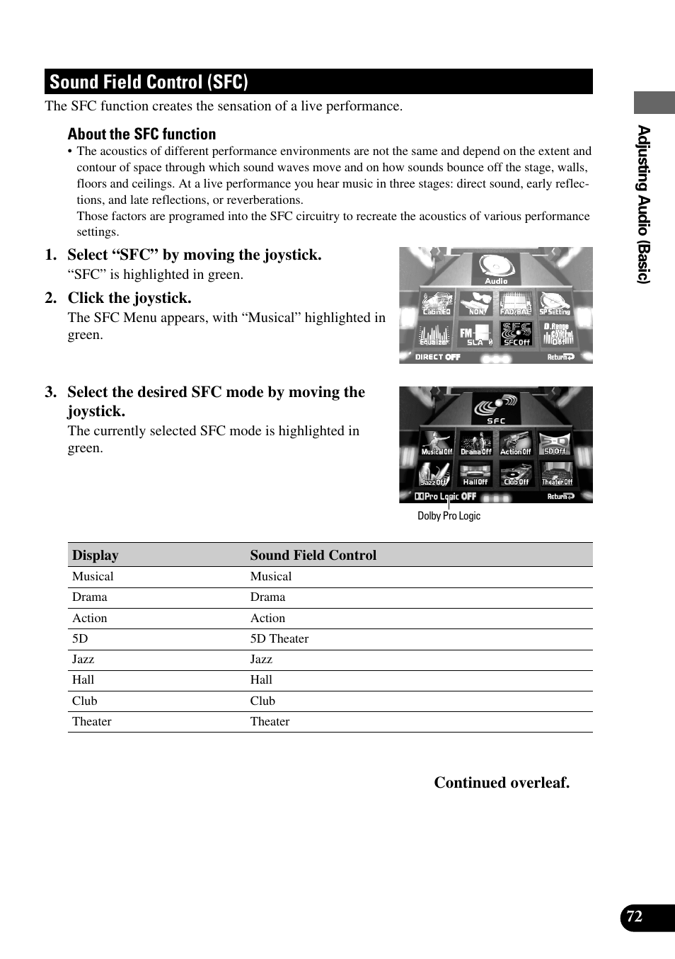 Sound field control (sfc) | Pioneer AVM-P9000R User Manual | Page 73 / 112