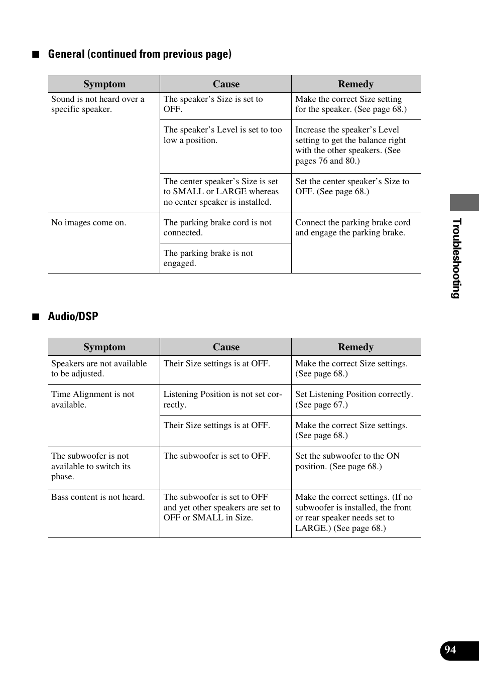 Pioneer AVM-P9000R User Manual | Page 95 / 112