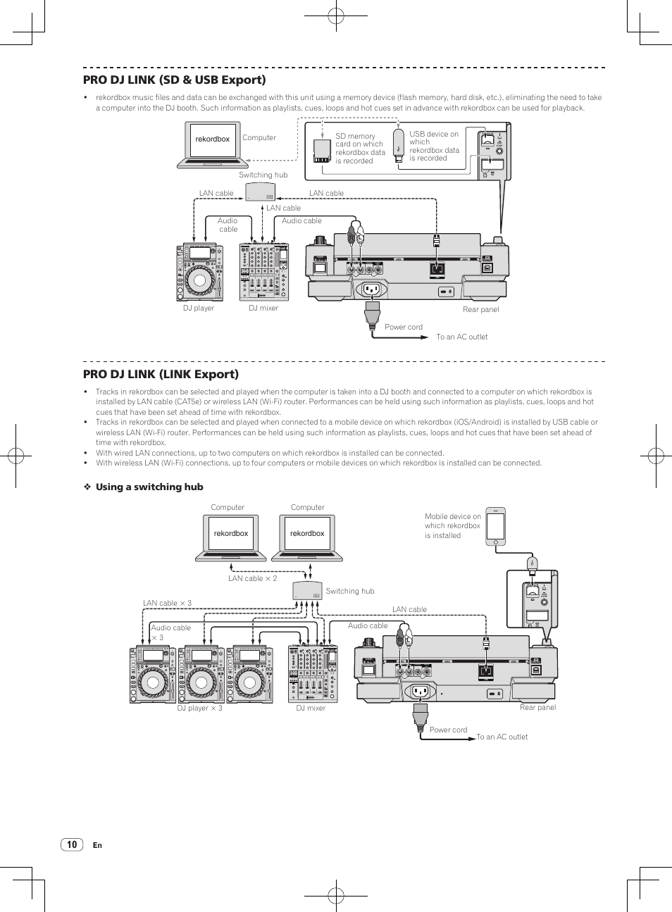 Pro dj link (sd & usb export), Pro dj link (link export), Using a switching hub | Pioneer CDJ-2000NXS User Manual | Page 10 / 116