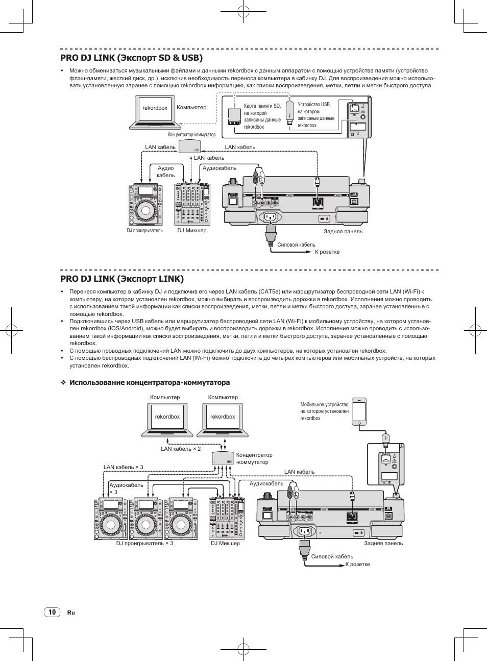 Pro dj link (экспорт sd & usb), Pro dj link (экспорт link), Использование концентратора-коммутатора | Pioneer CDJ-2000NXS User Manual | Page 108 / 116