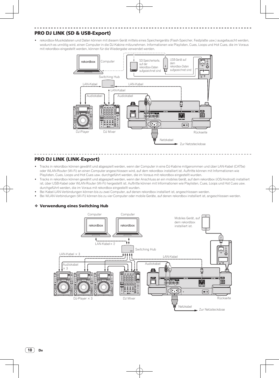 Pro dj link (sd & usb-export), Pro dj link (link-export), Verwendung eines switching hub | Pioneer CDJ-2000NXS User Manual | Page 38 / 116