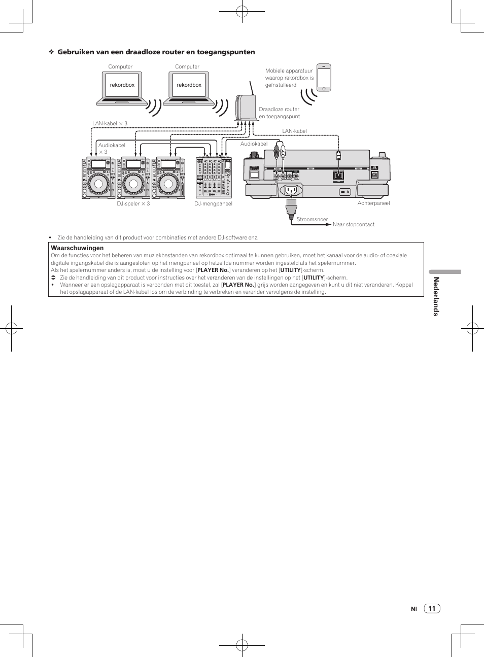 Nederlands, Waarschuwingen | Pioneer CDJ-2000NXS User Manual | Page 67 / 116