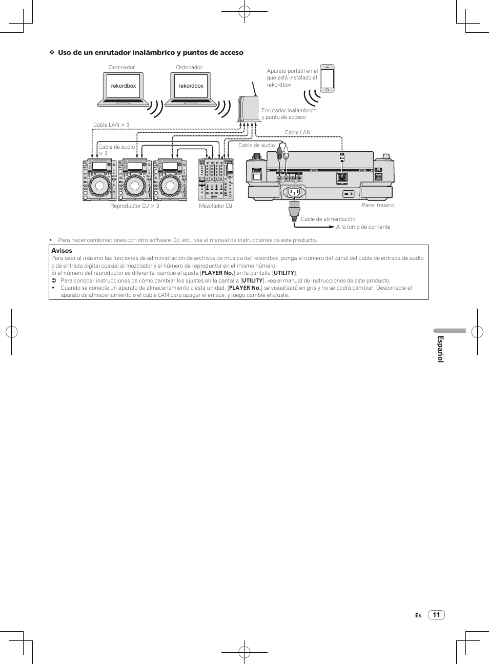 Español, Uso de un enrutador inalámbrico y puntos de acceso, Avisos | Pioneer CDJ-2000NXS User Manual | Page 81 / 116