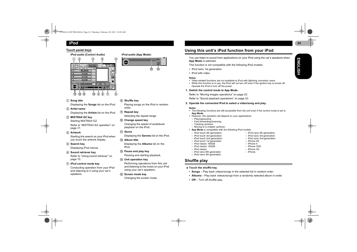 Touch panel keys, Using this unit’s ipod function from your ipod, Shuffle play | Using this unit’s ipod function, From your ipod, Ipod | Pioneer AVH-X7500BT User Manual | Page 24 / 70