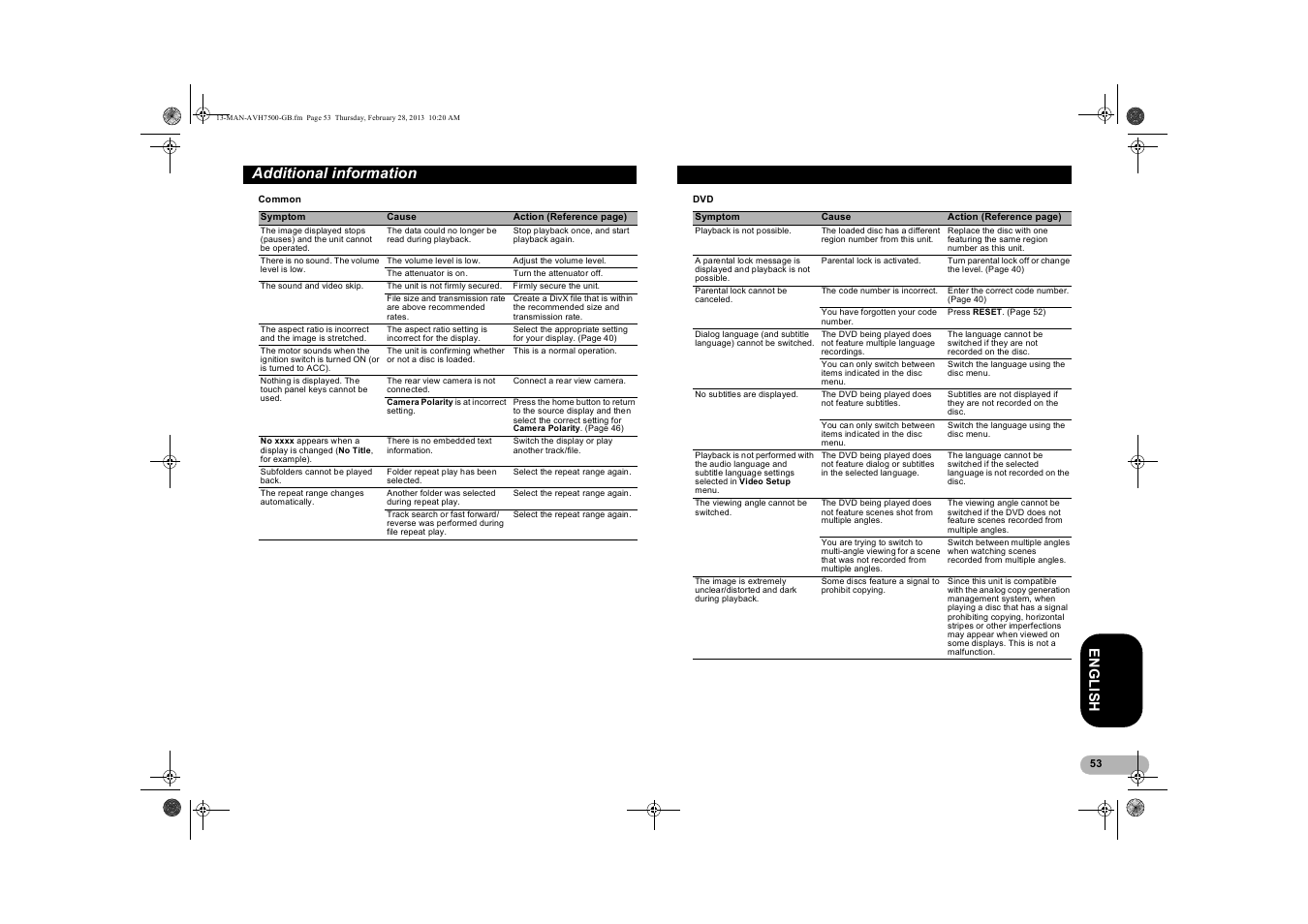 Additional information, En gl is h | Pioneer AVH-X7500BT User Manual | Page 53 / 70