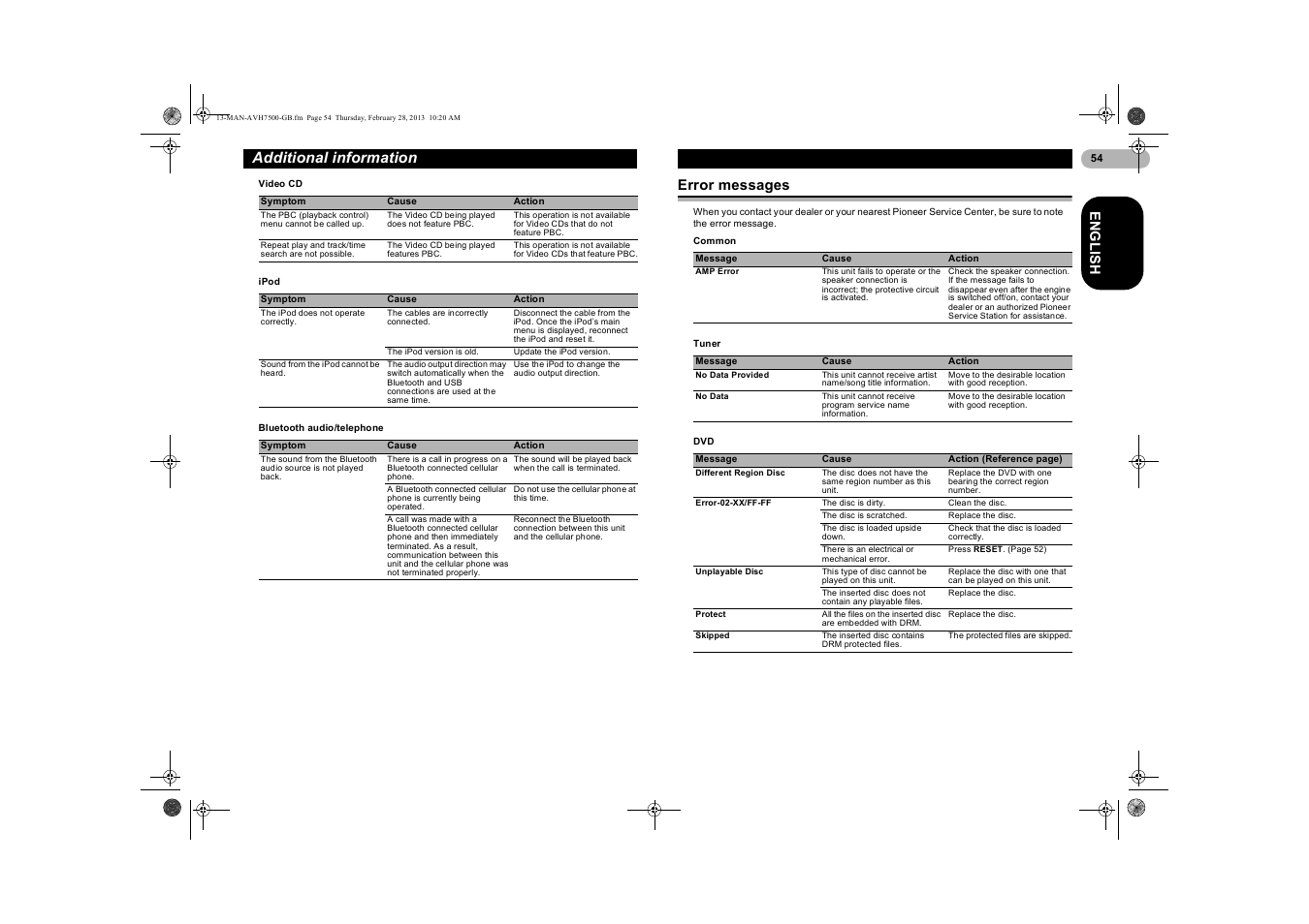 Error messages, Additional information, En g l is h | Pioneer AVH-X7500BT User Manual | Page 54 / 70