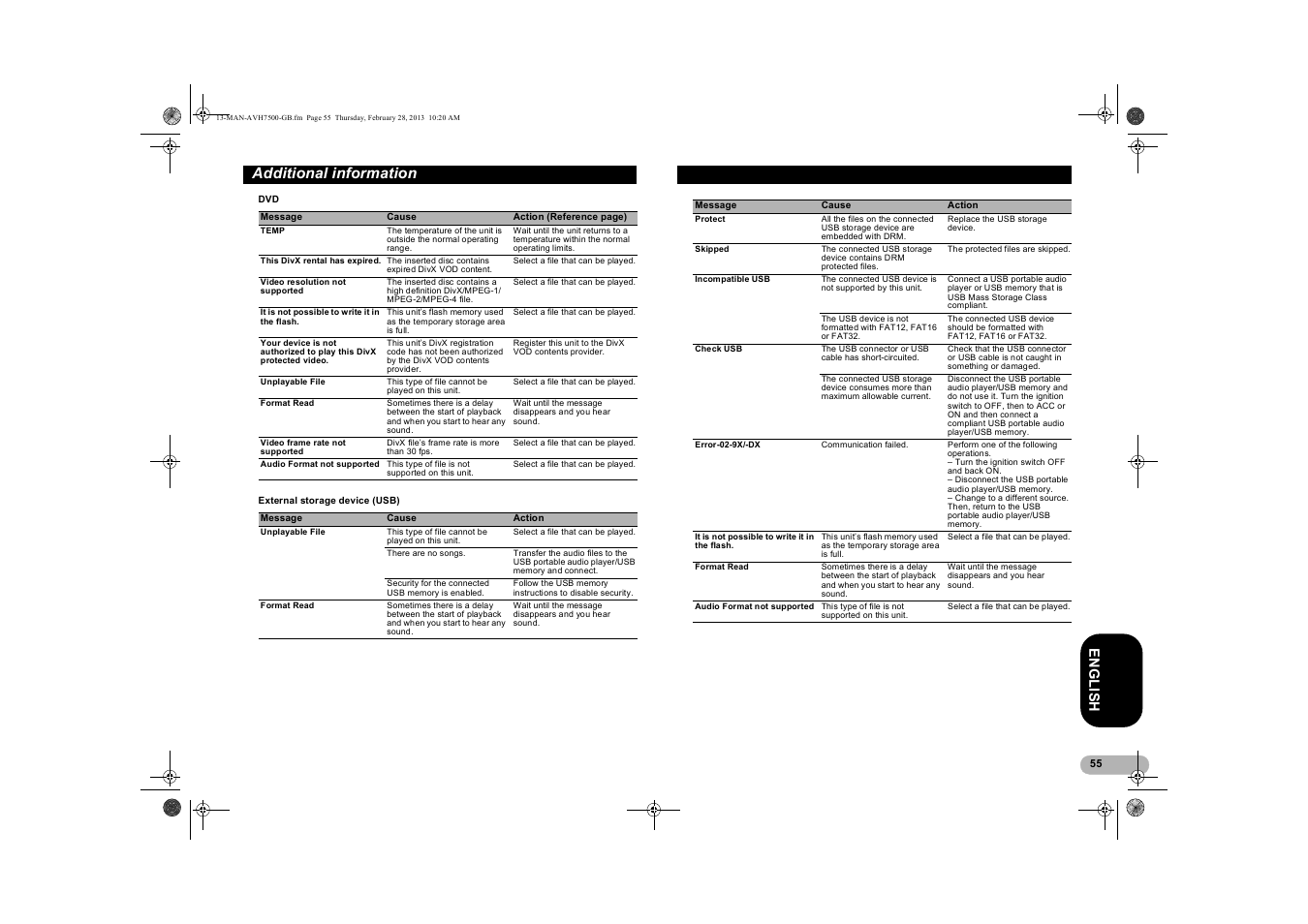 Additional information, En gl is h | Pioneer AVH-X7500BT User Manual | Page 55 / 70