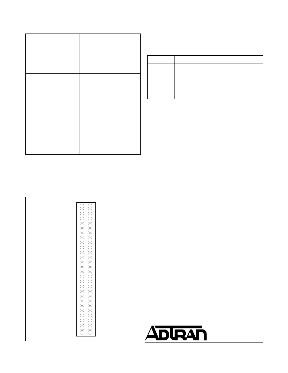 Table c. faceplate indicators | ADTRAN D4PBCU0 User Manual | Page 2 / 2