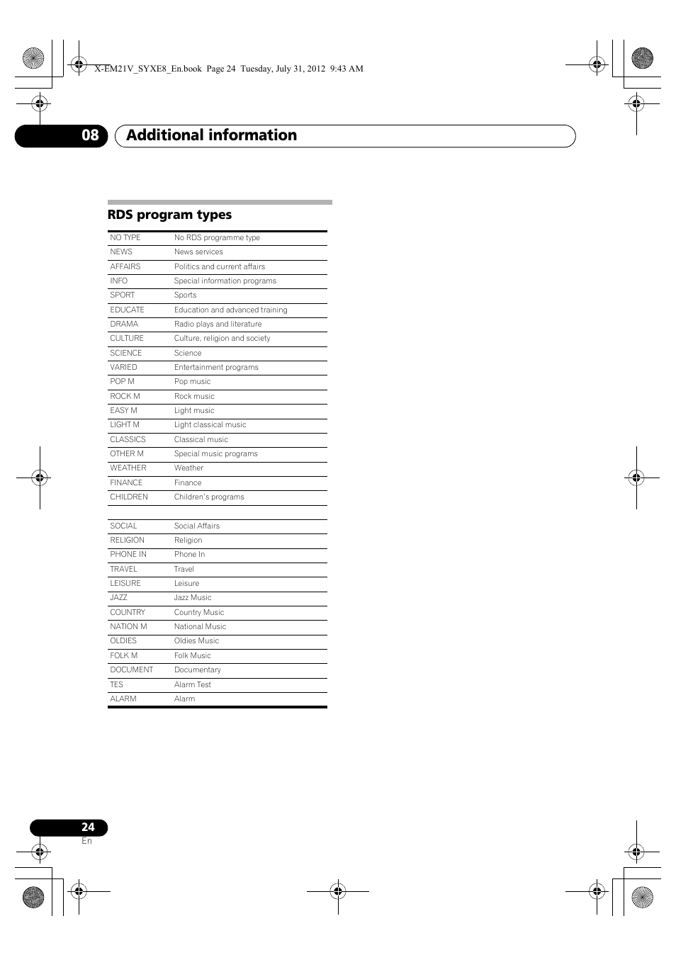 Rds program types, Additional information 08 | Pioneer X-EM21V User Manual | Page 24 / 30