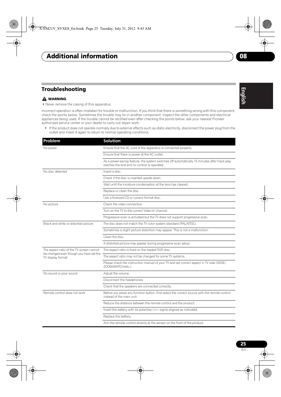 Troubleshooting, Additional information 08 | Pioneer X-EM21V User Manual | Page 25 / 30