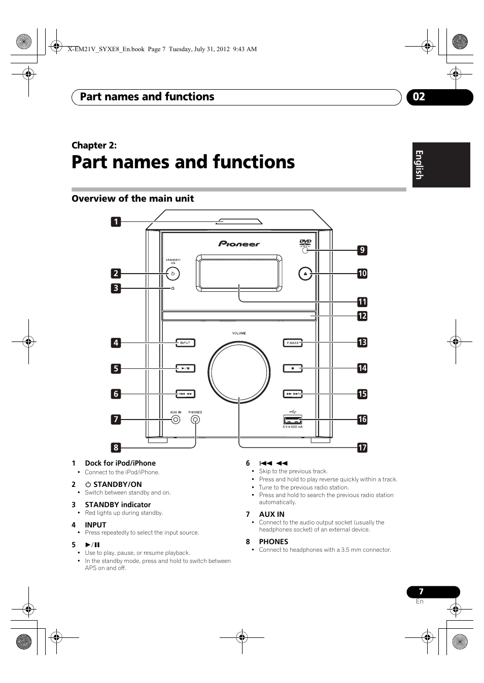 02 part names and functions, Overview of the main unit, Part names and functions | Part names and functions 02 | Pioneer X-EM21V User Manual | Page 7 / 30