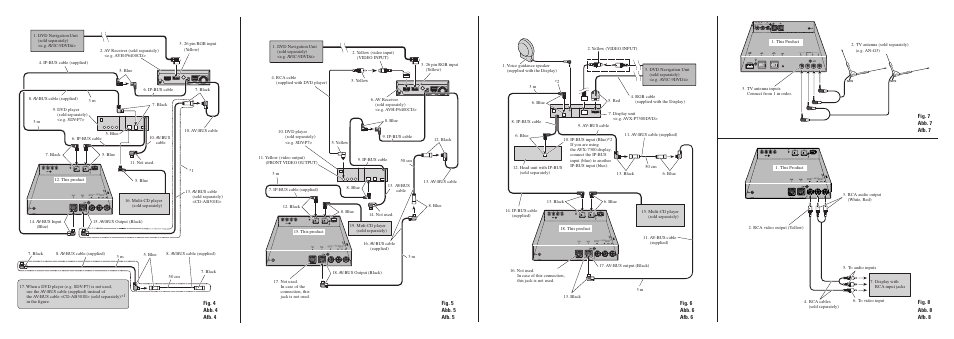 Pioneer GEX-P6400TVP User Manual | Page 5 / 8