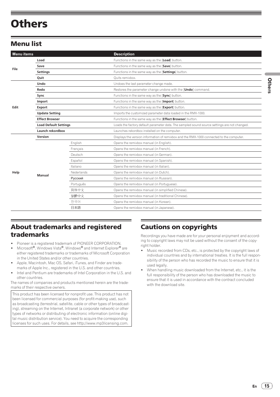 Others, Menu list, About trademarks and registered trademarks | Cautions on copyrights | Pioneer RMX-1000-M User Manual | Page 15 / 16