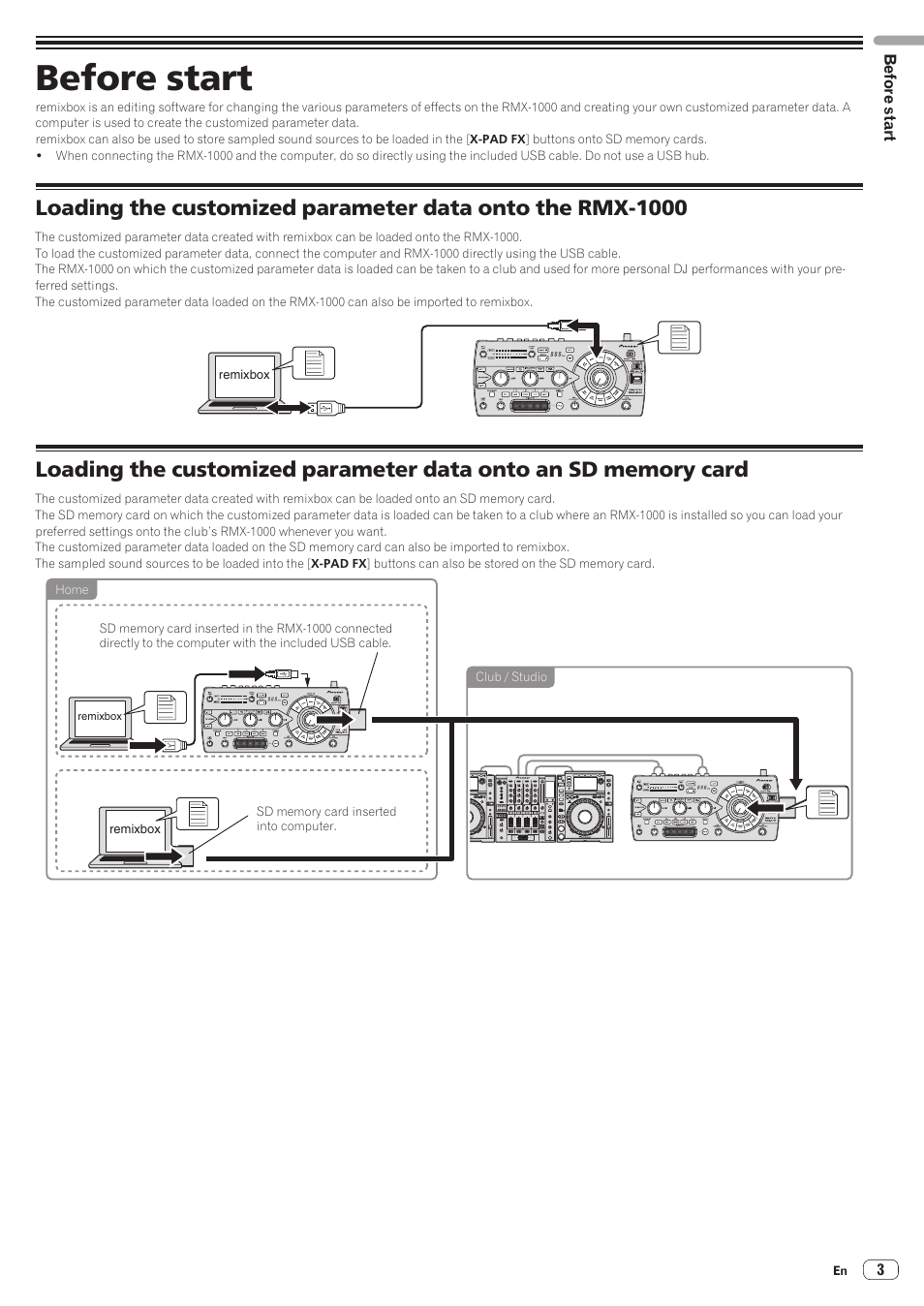 Before start | Pioneer RMX-1000-M User Manual | Page 3 / 16