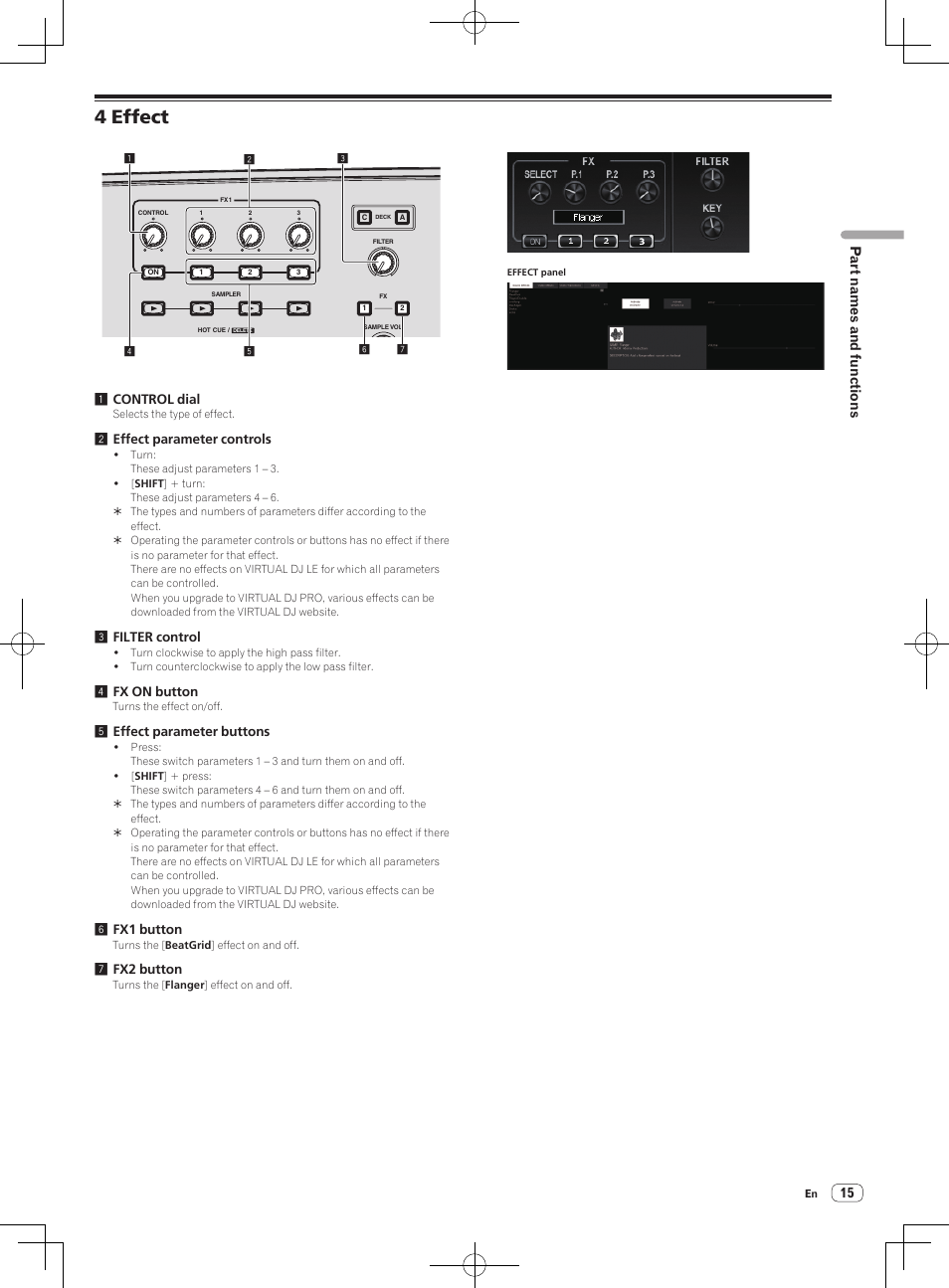 4 effect, Part names and functions | Pioneer DDJ-ERGO-V User Manual | Page 15 / 32
