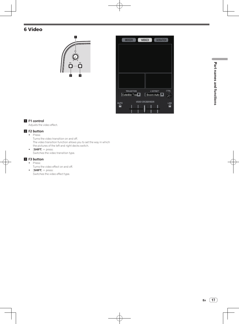 6 video | Pioneer DDJ-ERGO-V User Manual | Page 17 / 32
