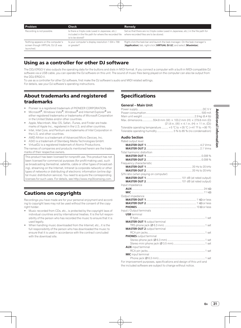 Using as a controller for other dj software, About trademarks and registered trademarks, Cautions on copyrights | Specifications | Pioneer DDJ-ERGO-V User Manual | Page 31 / 32