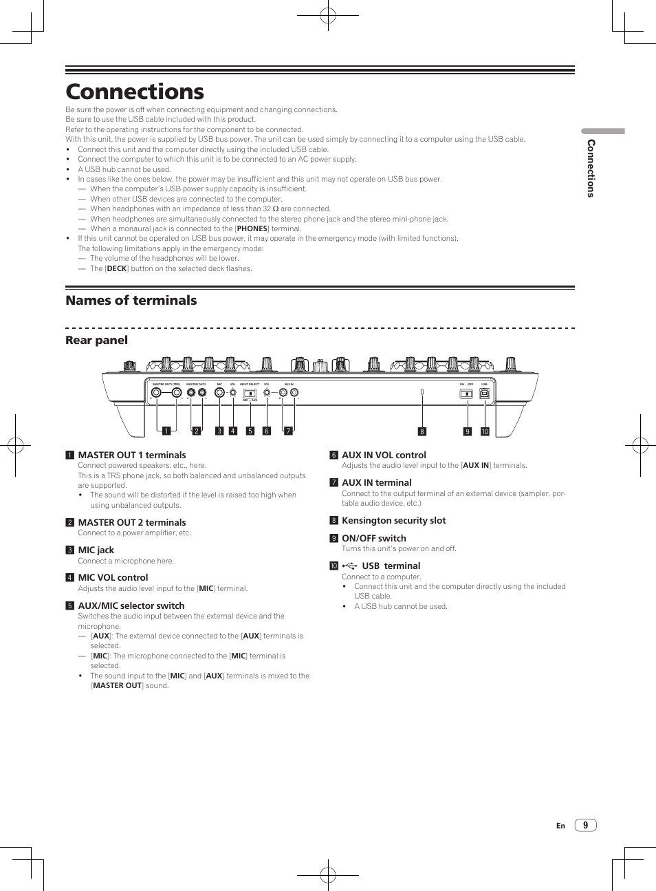 Connections, Names of terminals, Rear panel | Pioneer DDJ-ERGO-V User Manual | Page 9 / 32