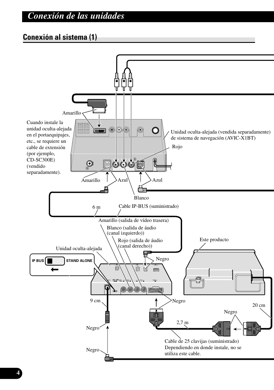 Conexión al sistema (1), Conexión de las unidades | Pioneer XDV-P6 User Manual | Page 18 / 86