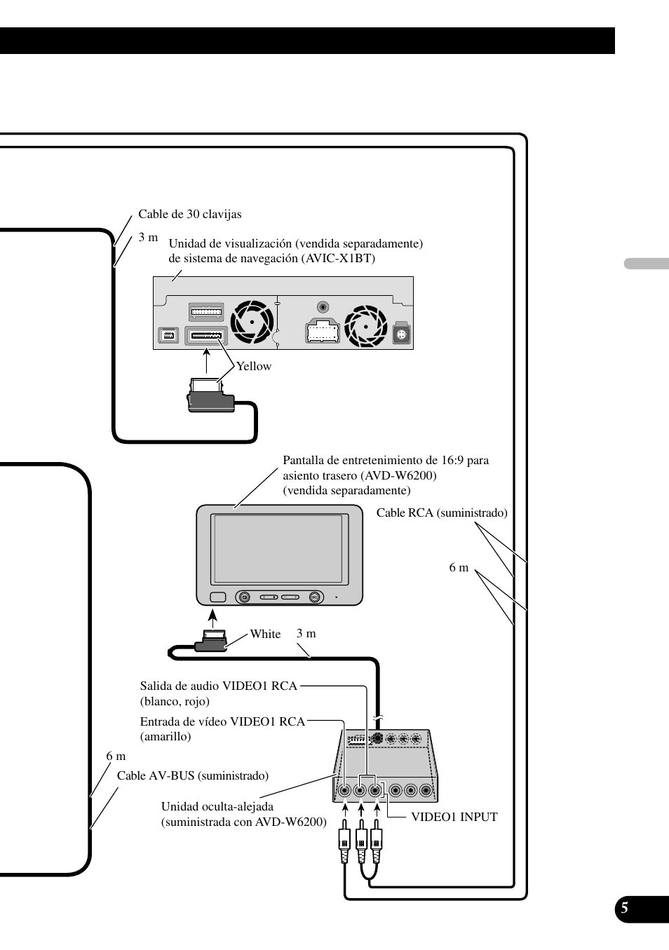 Pioneer XDV-P6 User Manual | Page 19 / 86