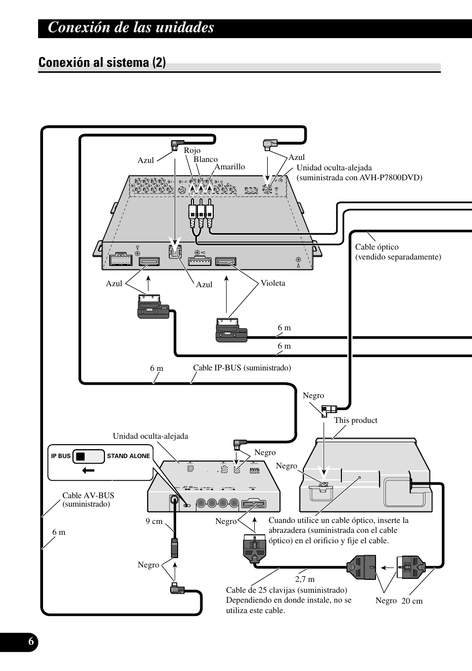 Conexión al sistema (2), Conexión de las unidades | Pioneer XDV-P6 User Manual | Page 20 / 86