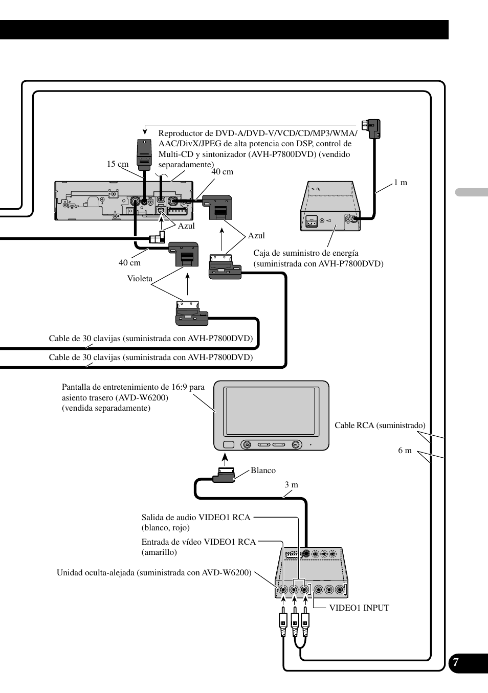 Pioneer XDV-P6 User Manual | Page 21 / 86