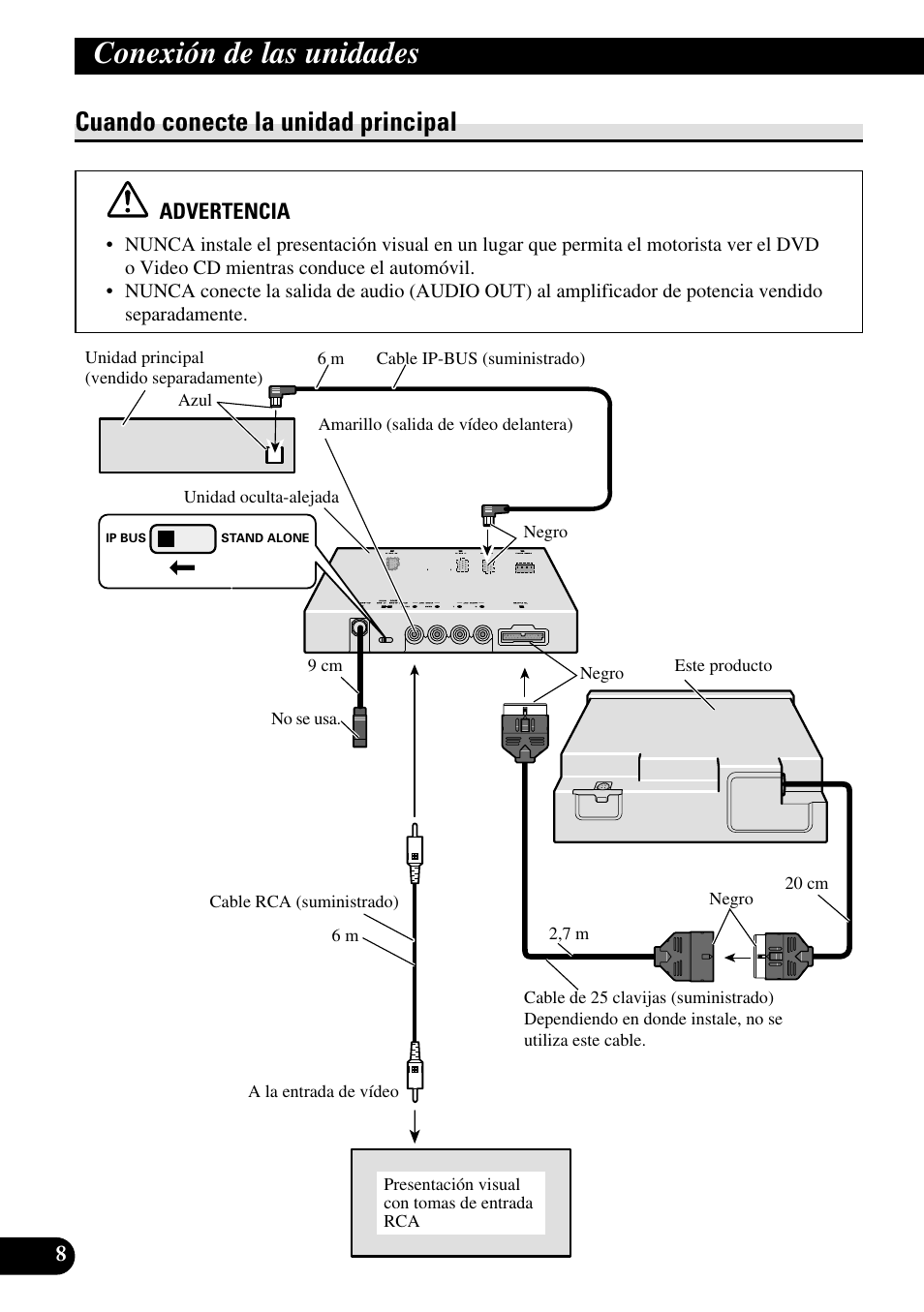 Cuando conecte la unidad principal, Conexión de las unidades | Pioneer XDV-P6 User Manual | Page 22 / 86