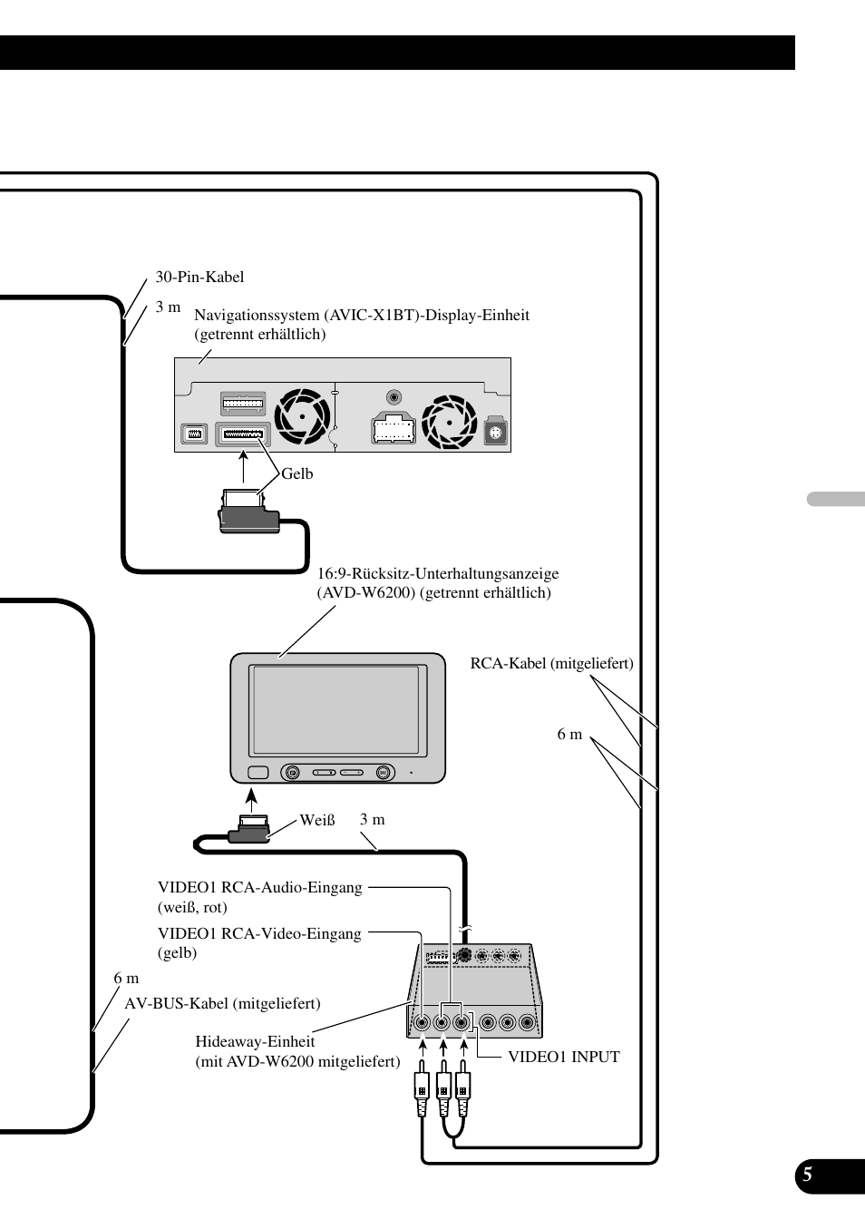 Pioneer XDV-P6 User Manual | Page 33 / 86