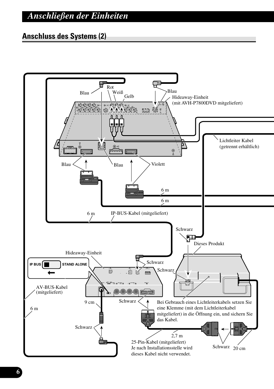 Anschluss des systems (2), Anschließen der einheiten | Pioneer XDV-P6 User Manual | Page 34 / 86