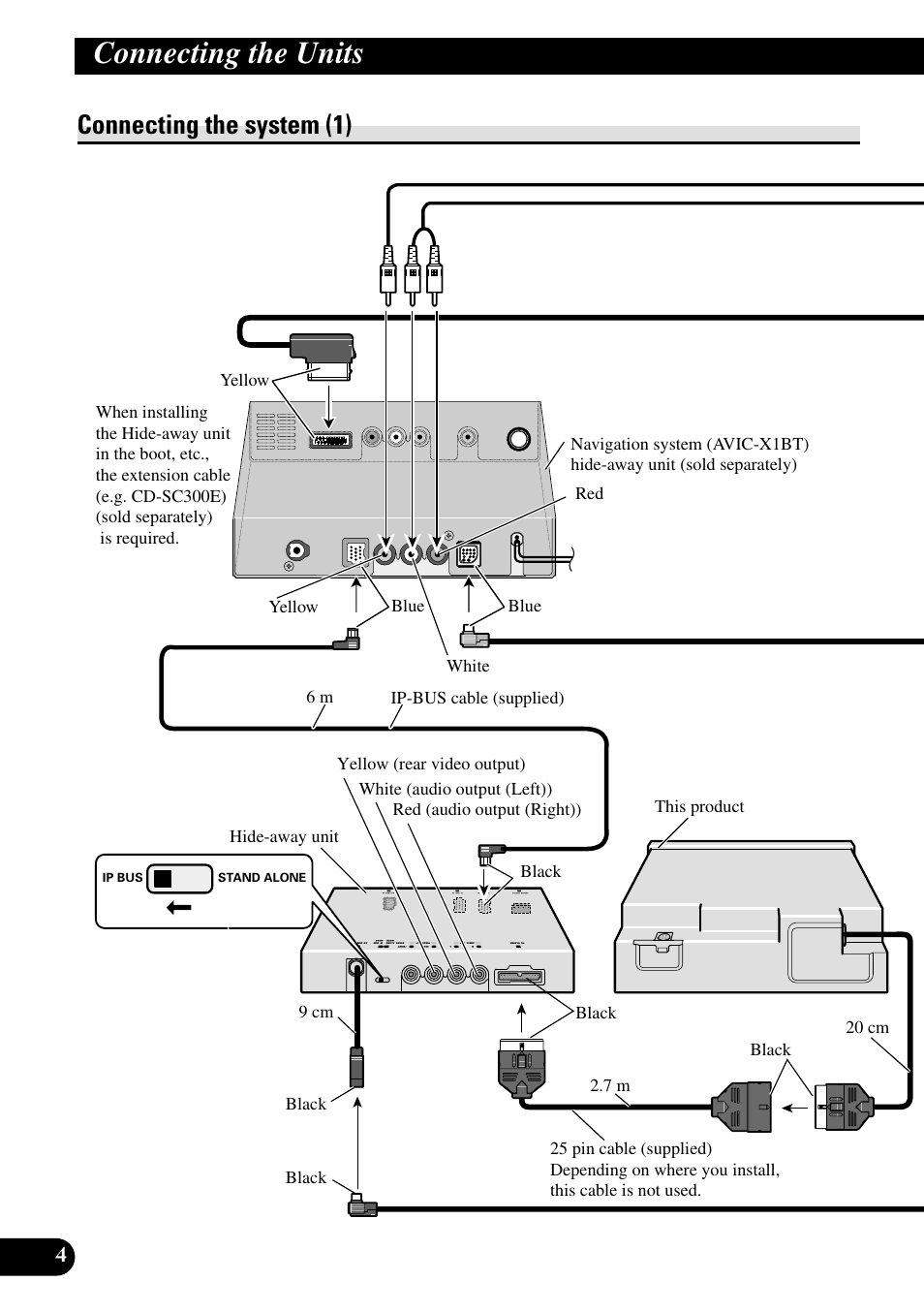 Connecting the system (1), Connecting the units | Pioneer XDV-P6 User Manual | Page 4 / 86
