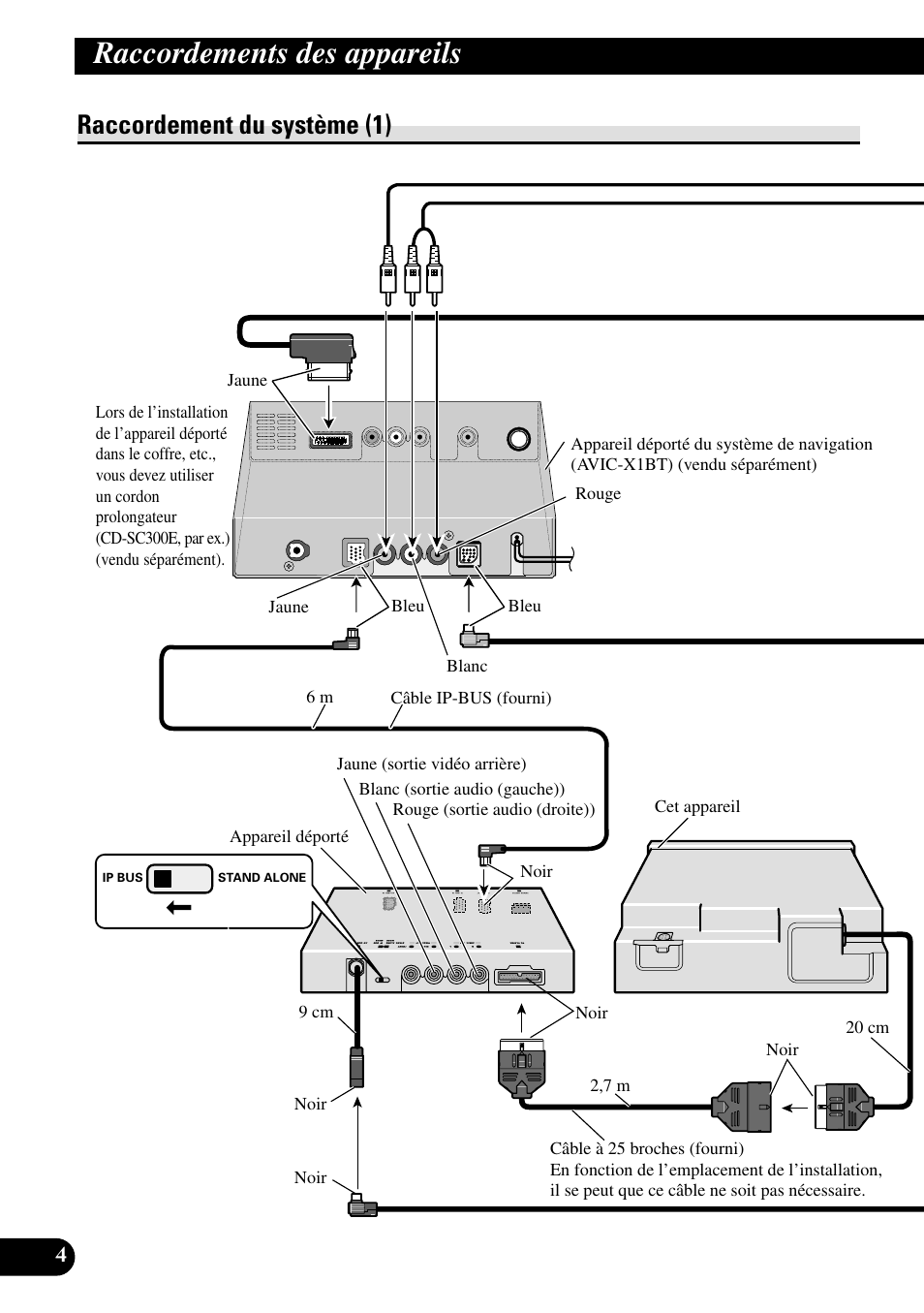 Raccordement du système (1), Raccordements des appareils | Pioneer XDV-P6 User Manual | Page 46 / 86