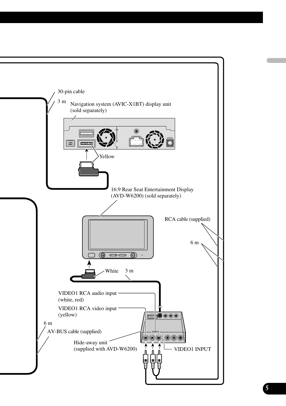 Pioneer XDV-P6 User Manual | Page 5 / 86