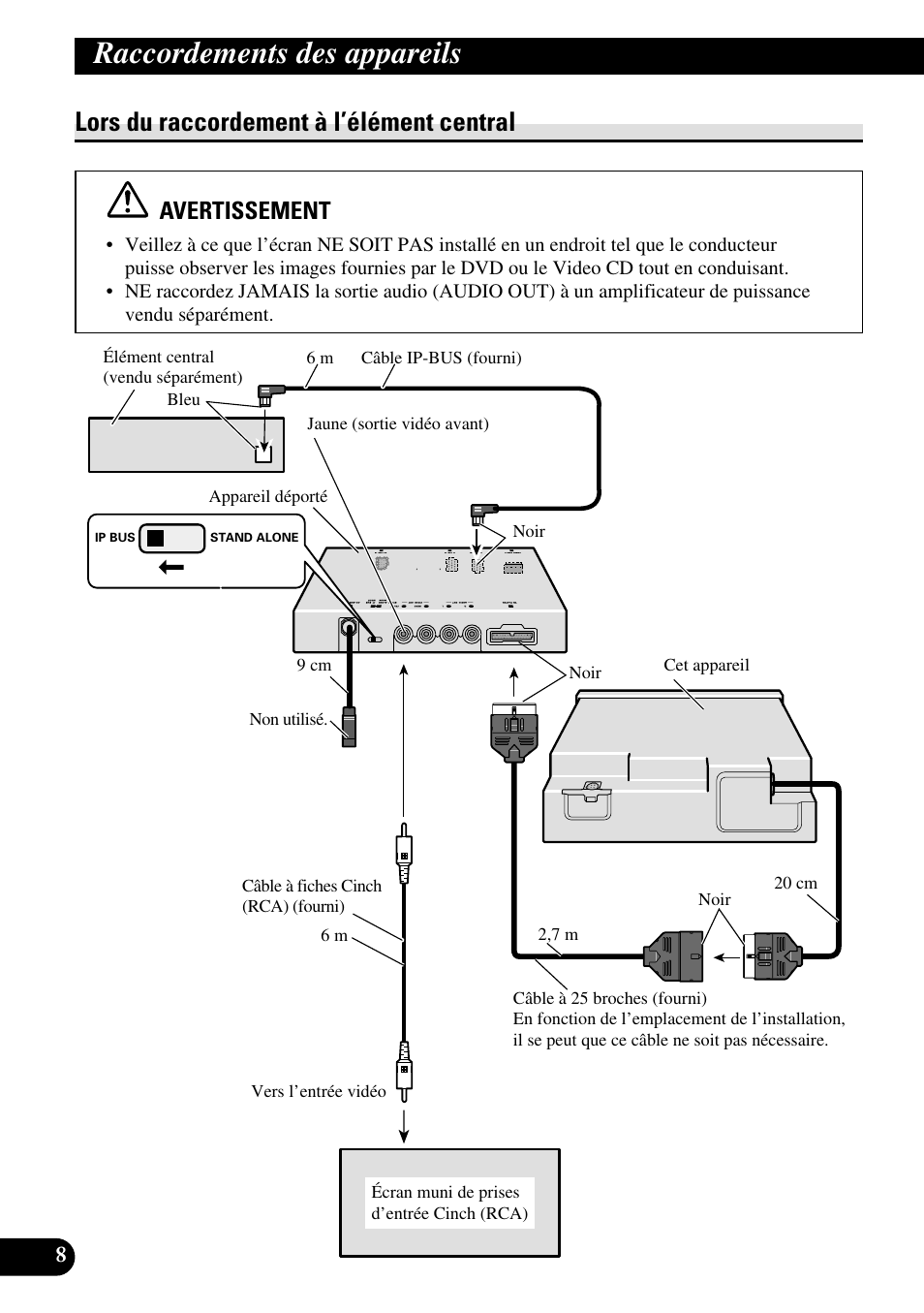 Lors du raccordement à l’élément central, Raccordements des appareils, Avertissement | Pioneer XDV-P6 User Manual | Page 50 / 86
