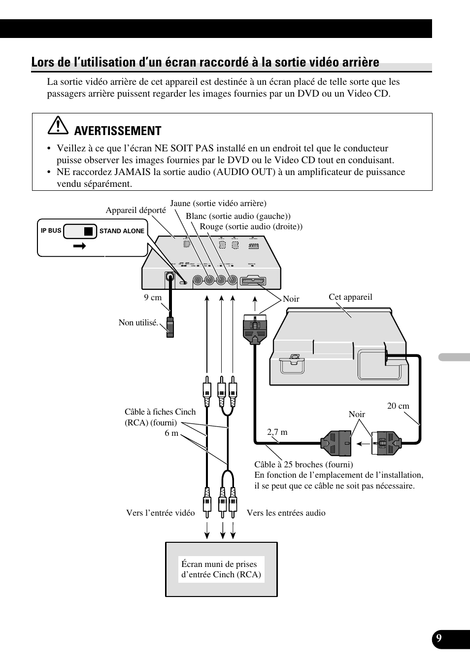 Lors de l’utilisation d’un écran raccordé à, La sortie vidéo arrière, Avertissement | Pioneer XDV-P6 User Manual | Page 51 / 86