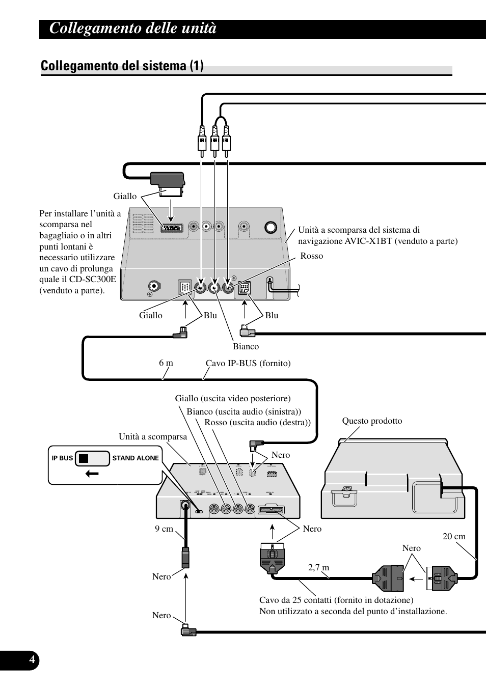 Collegamento del sistema (1), Collegamento delle unità | Pioneer XDV-P6 User Manual | Page 60 / 86